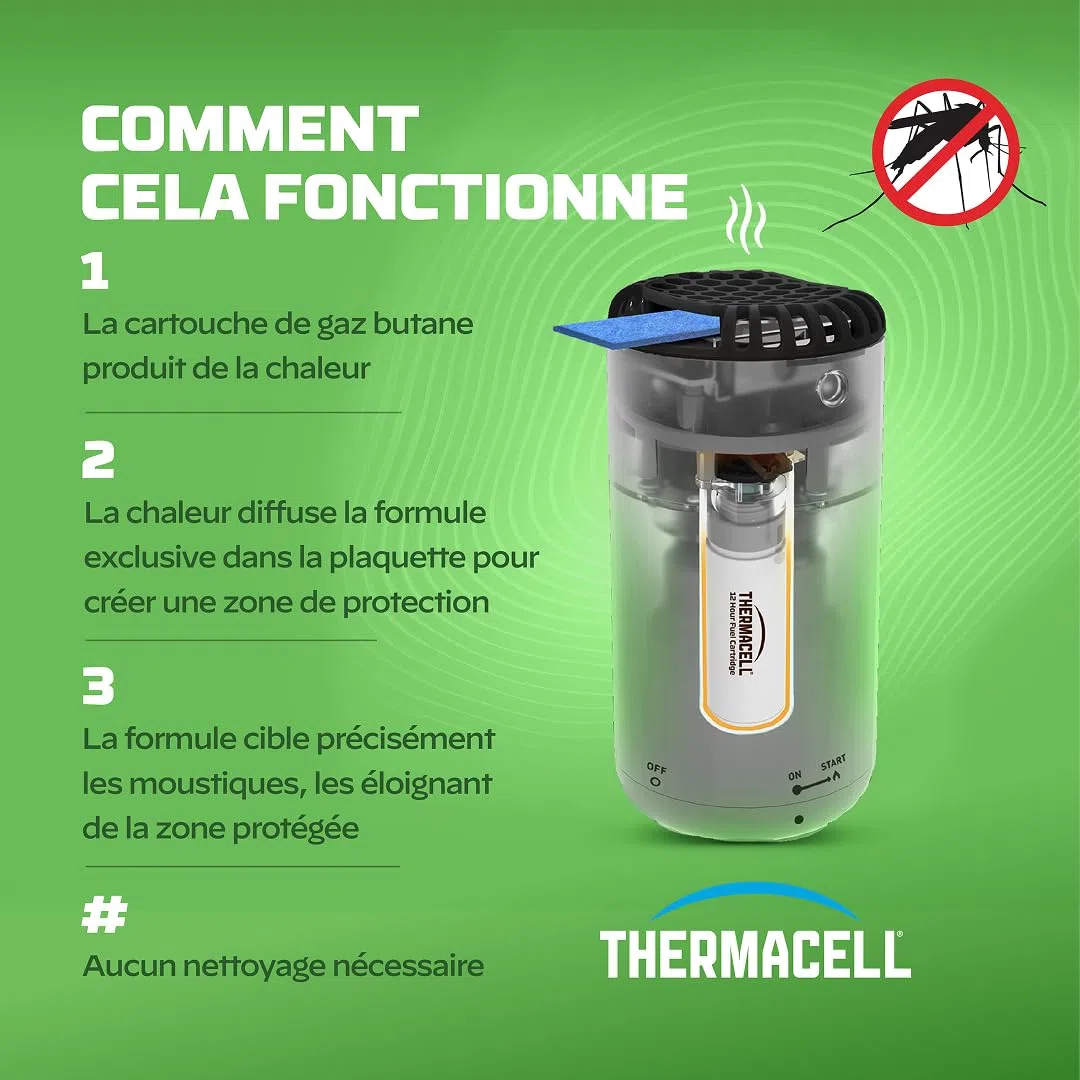 THERMACELL Diffuseur Répulsif Anti Moustiques - 15m² - 12h - Blanc | Sans Fil, Nomade - Extérieur, Jardin, Terrasse, Piscine - Effet Rapide, Inodore - Recharges Incluses - THNATHALOBLANC