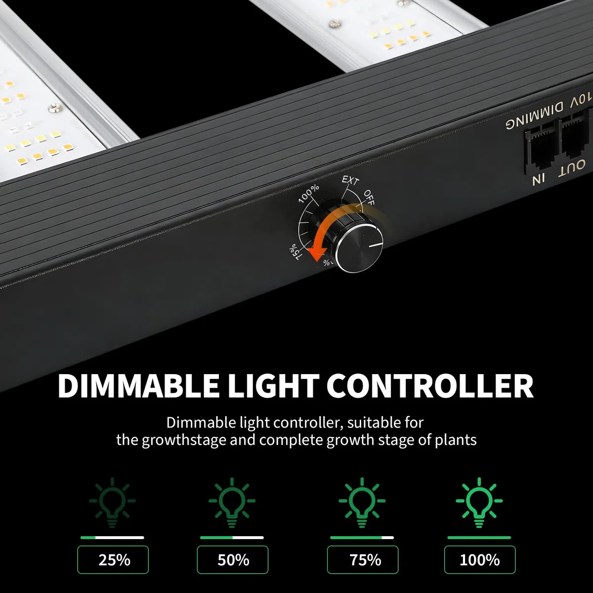 Garvee 600/720/1000w Lampe LED Horticole à 8 Bandes, 230V Lampe Plante Interieur avec Lumière Réglable et Pliable, Couvre 4x4 Pieds, Convient Aux Plantes D'intérieur, Aux Semis y Aux Légumes