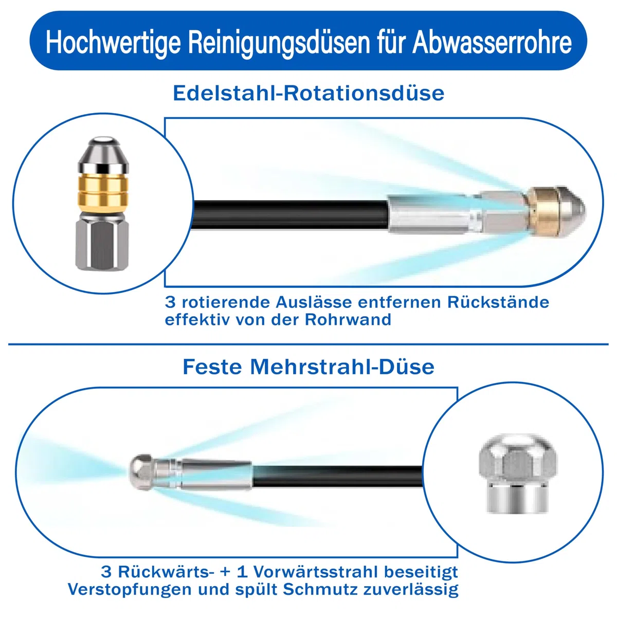 20m Tuyau de Nettoyage Haute Pression 5800 PSI/400 bar - Compatible Kärcher K2 à K7, Lavor, Bosch - Kit complet avec adaptateurs, buses et gants de protection