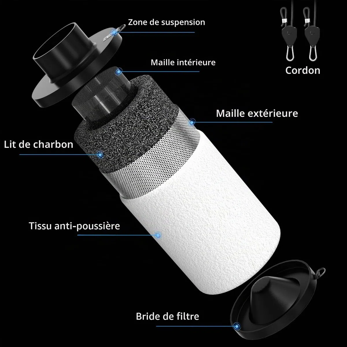 100mm Kit de ventilation 363 m³/h, Système de Ventilation 3000RPM avec régulateur de vitesse, filtre à charbon actif, tuyau d'échappement, système de ventilation Pour tente de culture.
