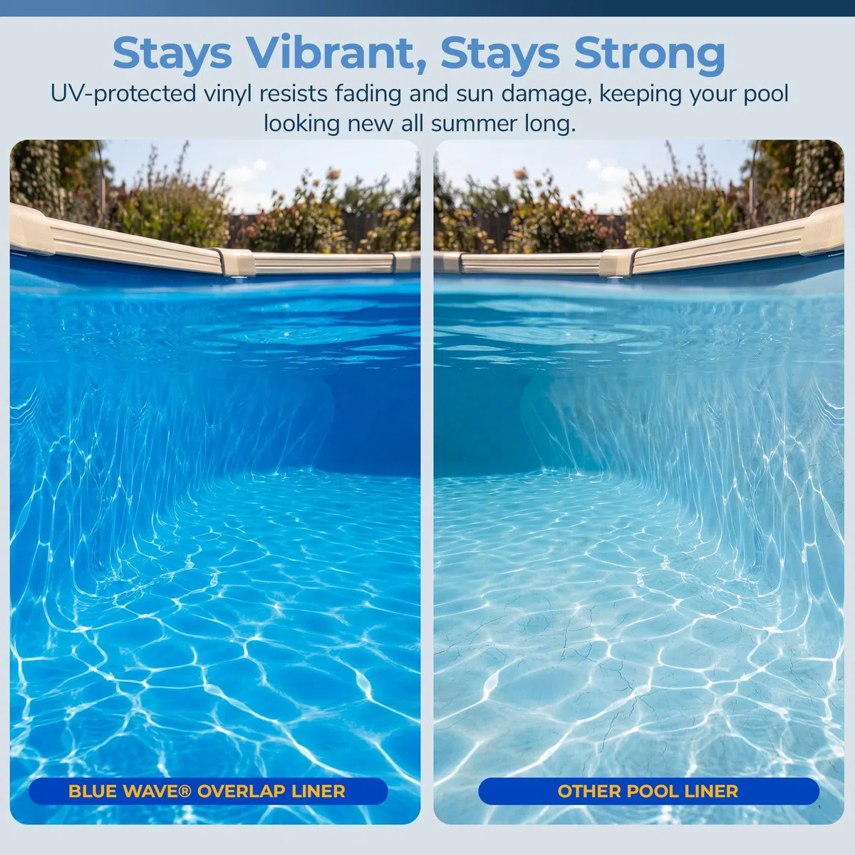 Blue Wave NL322-20 Revêtement de Piscine Rond en Acier de Calibre Standard 4,6 m