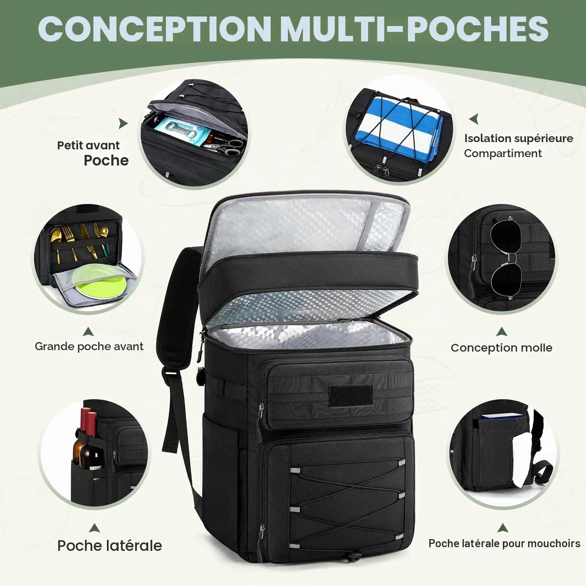RAINSMORE Sac a Dos Isotherme Glaciere 30L Étanche pour Pique-Nique Sac a Dos Isotherme Repas Adulte Imperméable pour Plage Camping BBQ Noir