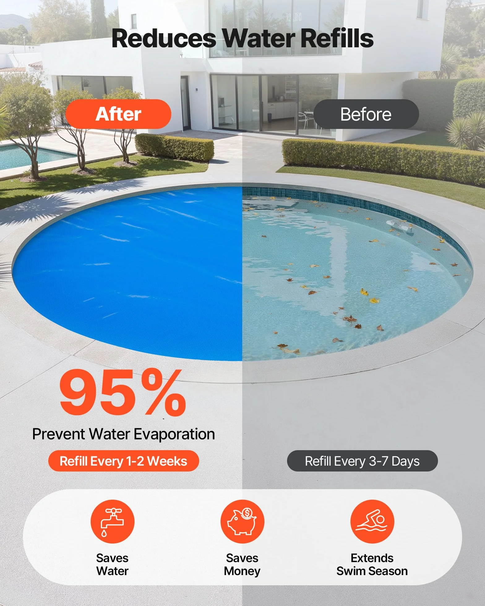 VEVOR Bâche Solaire Piscine Ronde 7,3 m Couverture Solaire Piscine 0,4 mm Bâche à Bulles en Polyéthylène PE pour Piscines Hors Sol Creusées, Absorption de Chaleur Jour et Rétention Chaleur Nuit, Bleu