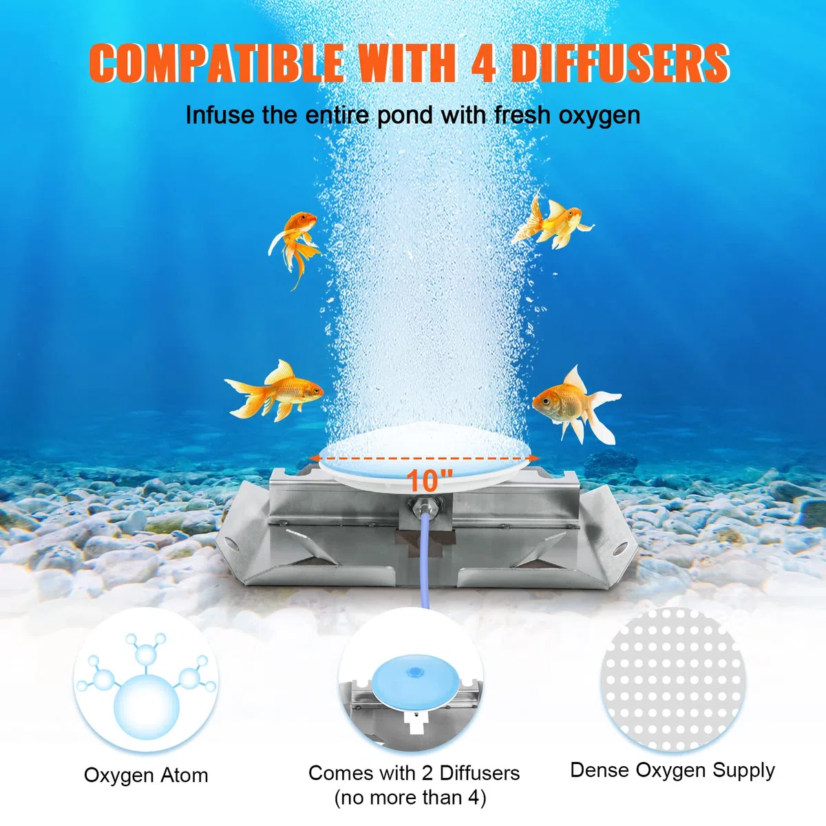 VEVOR Aérateur de Bassin, 550 W, kit système aération de lac, 5,2 CFM pour étang 3 Acres Profondeur 15 m avec compresseur d'air, Tubes 30,5 m, diffuseurs 25,4 cm pour Circulation oxygène Eau Profonde